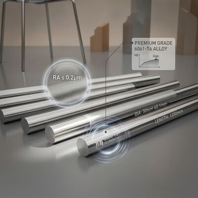 Grote Diameter Gesmede 6061 Aluminium Ronde Staaf Heavy Duty CNC Bewerking Staaf