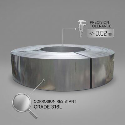 Voedselkwaliteit 2B Afwerking 304 Roestvrij Staal Coil Hygiënisch Oppervlak Voor Zuivelapparatuur